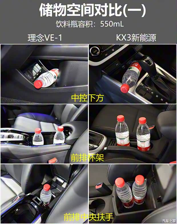 广汽本田 理念VE-1 2019款 标准型