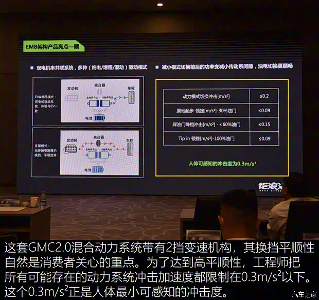 廣汽乘用車 影酷 2022款 2.0ATK 雙子星MAX版