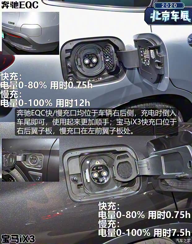 華晨寶馬 寶馬iX3 2020款 創(chuàng)領(lǐng)型