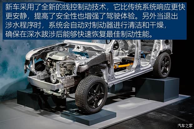 路虎(进口) 卫士 2020款 110 首发限量版