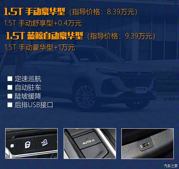 长安汽车 长安欧尚X7 PLUS 2022款 1.5T 蓝鲸版自动Geeker旗舰型 长安汽车 长安欧尚X7 PLUS 2022款 1.5T 蓝鲸版自动Geeker旗舰型