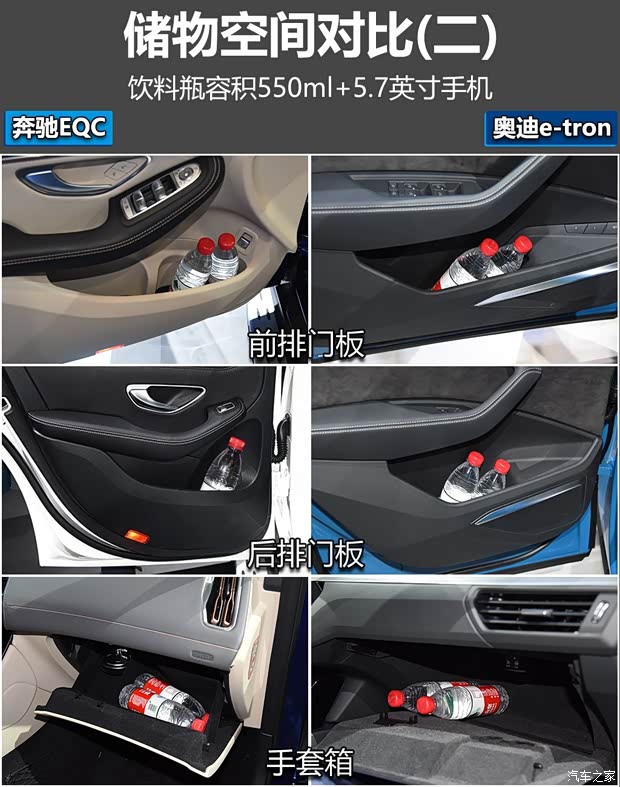 北京奔驰 奔驰EQC 2019款 基本型