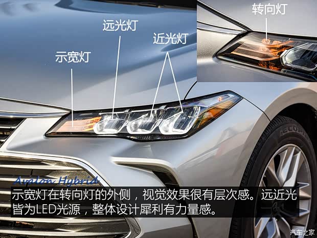 豐田(進(jìn)口) 亞洲龍(海外) 2019款 HYBRID XLE