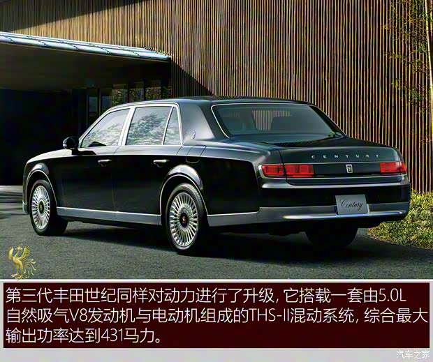 丰田(进口) 丰田世纪SUV 2023款 基本型