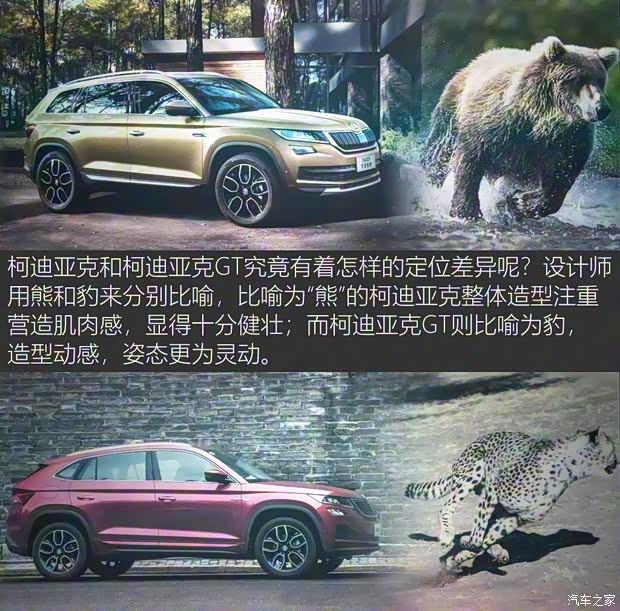 上汽斯柯達(dá) 柯迪亞克GT 2019款 基本型 上汽斯柯達(dá) 柯迪亞克GT 2019款 基本型