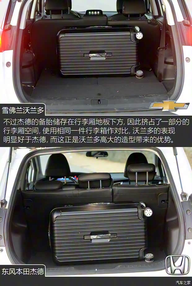 上汽通用雪佛兰 沃兰多 2018款 Redline 530T 自动耀享版(5+2款) 上汽通用雪佛兰 沃兰多 2018款 Redline 530T 自动耀享版(5+2款)