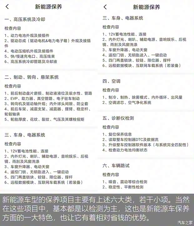 上汽集团 荣威MARVEL X 2018款 后驱版 上汽集团 荣威MARVEL X 2018款 后驱版