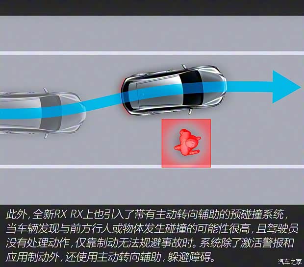 雷克萨斯 雷克萨斯RX 2023款 500h F SPORT Performance 美国版 雷克萨斯 雷克萨斯RX 2023款 500h F SPORT Performance 美国版