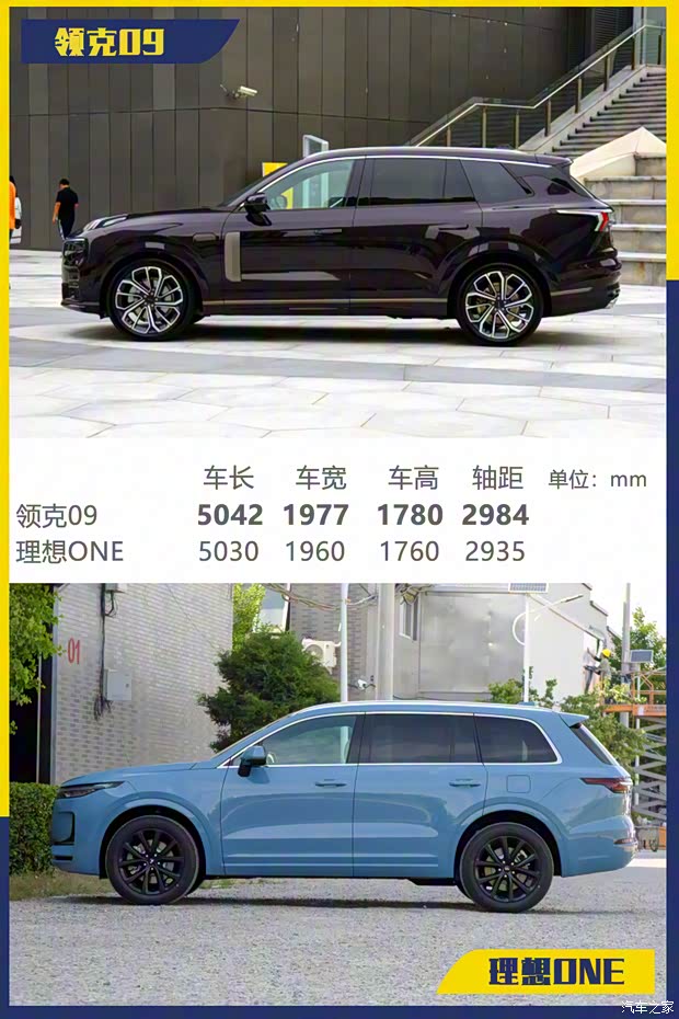 理想汽車 理想ONE 2021款 增程6座版