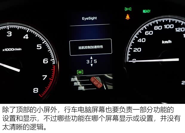 斯巴鲁 森林人 2019款 2.0i 智擎旗舰版EyeSight