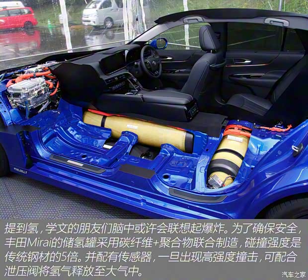 丰田(进口) Mirai 2021款 Limited 美国版 丰田(进口) Mirai 2021款 Limited 美国版