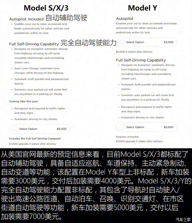 特斯拉 Model 3 2019款 Performance高性能全轮驱动版 特斯拉 Model 3 2019款 Performance高性能全轮驱动版