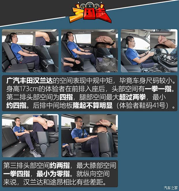 广汽丰田 汉兰达 2022款 双擎 2.5L 四驱尊贵版 7座