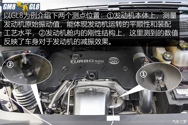 上汽通用别克 别克GL8 2018款 ES 28T 旗舰型 国VI