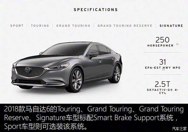马自达(进口) 马自达6(进口) 2018款 基本型