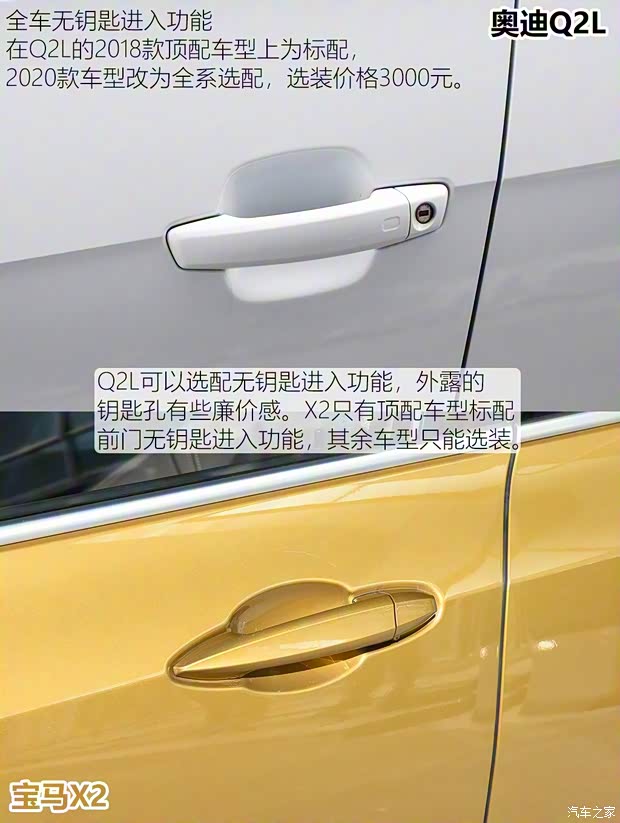 一汽-大眾奧迪 奧迪Q2L 2020款 35TFSI 豪華致雅型