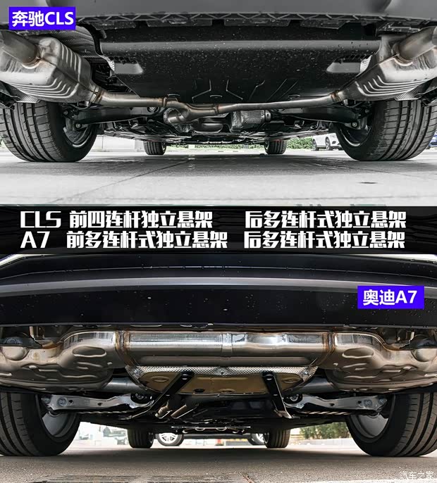 奥迪(进口) 奥迪A7 2019款 55 TFSI quattro 动感型