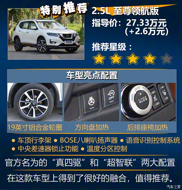 東風(fēng)日產(chǎn) 奇駿 2021款 2.5L XV Premium CVT 4WD至尊領(lǐng)航版