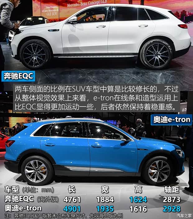 北京奔馳 奔馳EQC 2019款 基本型