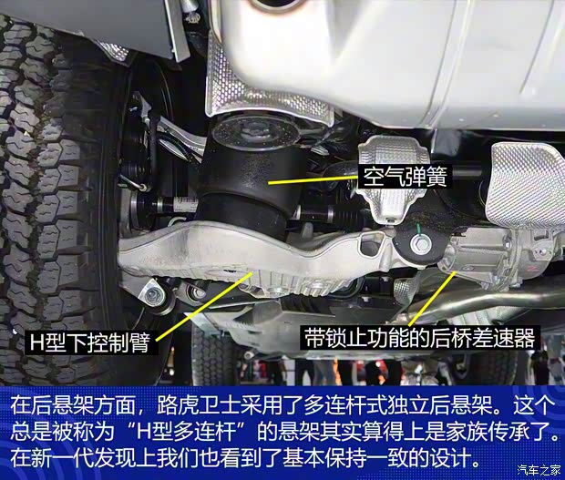 路虎(進口) 衛(wèi)士 2020款 110 P400 HSE