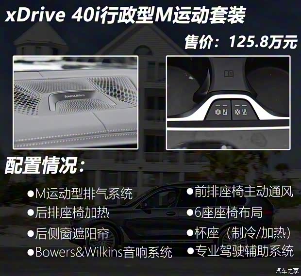 寶馬(進(jìn)口) 寶馬X7 2019款 xDrive40i 領(lǐng)先型豪華套裝