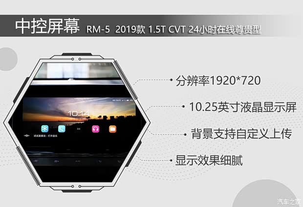 上汽通用五菱 新寶駿RM-5 2019款 1.5T CVT 24小時(shí)在線尊貴型 7座