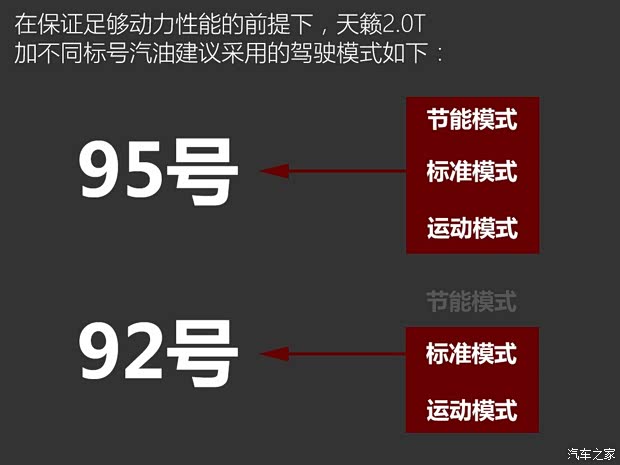 东风日产 天籁 2019款 2.0T XL Upper 智享版