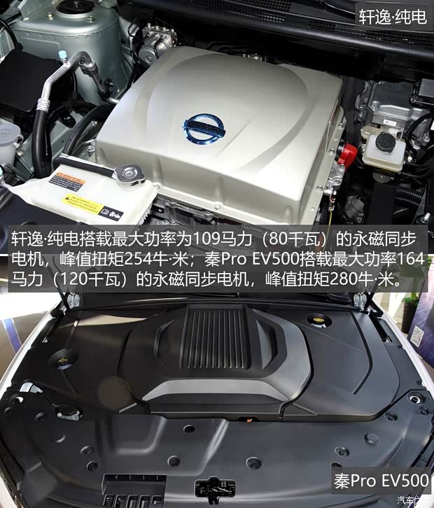 东风日产 轩逸·纯电 2018款 智尊版