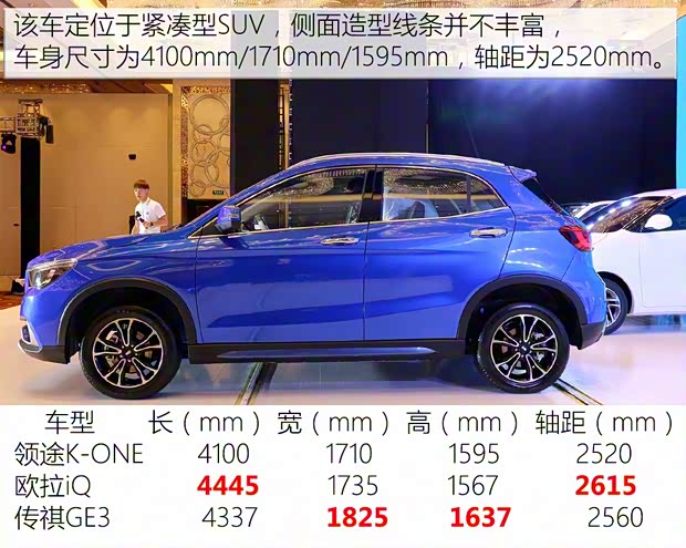 領(lǐng)途汽車 領(lǐng)途K-ONE 2019款 基本型 領(lǐng)途汽車 領(lǐng)途K-ONE 2019款 基本型