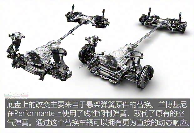 蘭博基尼 Urus 2022款 4.0T V8 Performante 蘭博基尼 Urus 2022款 4.0T V8 Performante