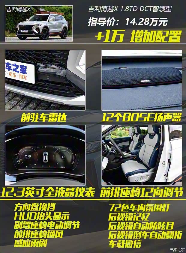吉利汽車 博越 2022款 博越X 1.8TD DCT智尊型