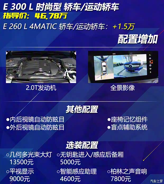 北京奔馳 奔馳E級 2021款 E 300 L 時尚型 北京奔馳 奔馳E級 2021款 E 300 L 時尚型