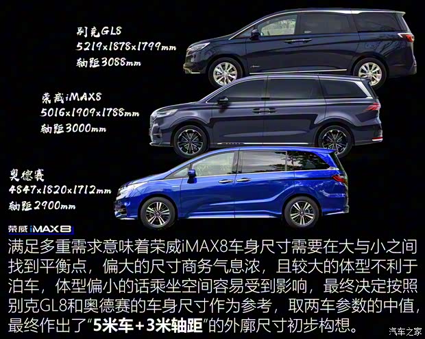 上汽集團(tuán) 榮威iMAX8 2021款 400TGI 新贏家至尊版