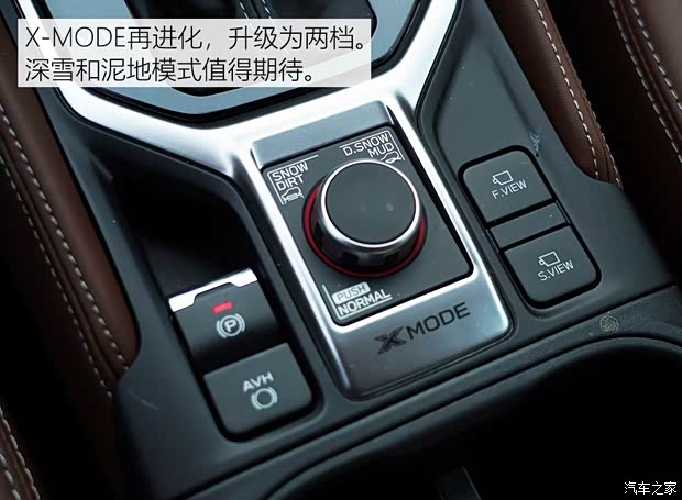 斯巴鲁 森林人 2019款 2.0i 智擎旗舰版EyeSight