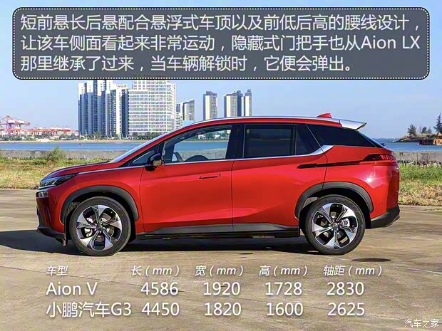 广汽新能源 Aion V(埃安V) 2020款 80 超长续航版 广汽新能源 Aion V(埃安V) 2020款 80 超长续航版
