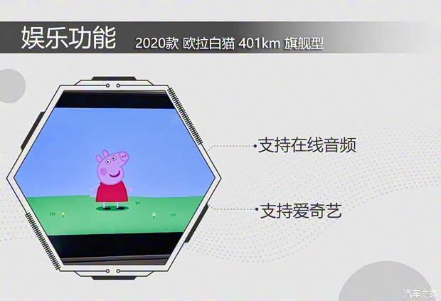 長城汽車 歐拉白貓 2020款 401km 旗艦型 長城汽車 歐拉白貓 2020款 401km 旗艦型