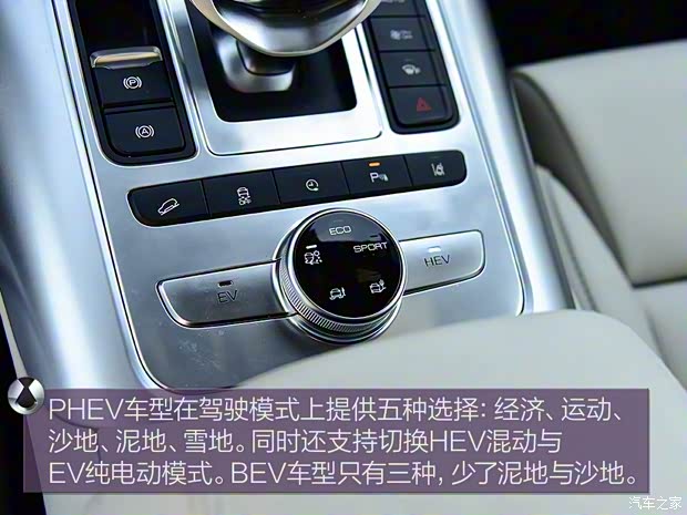 騰勢汽車 騰勢X 2020款 PHEV旗艦版