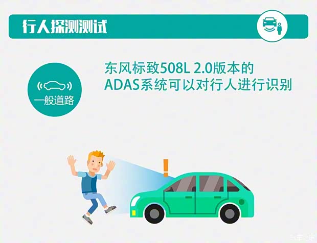 东风标致 标致508 2019款 508L 400THP PureTech 激情版 国VI 东风标致 标致508 2019款 508L 400THP PureTech 激情版 国VI