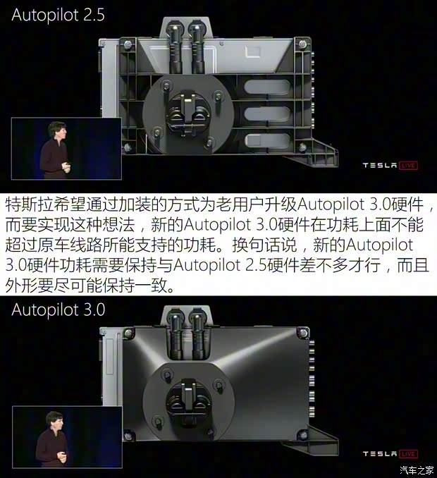 特斯拉 Model 3 2019款 Performance高性能全轮驱动版 特斯拉 Model 3 2019款 Performance高性能全轮驱动版