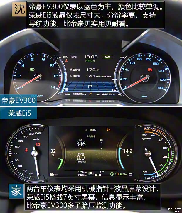 上汽集团 荣威Ei5 2018款 互联网旗舰版 上汽集团 荣威Ei5 2018款 互联网旗舰版