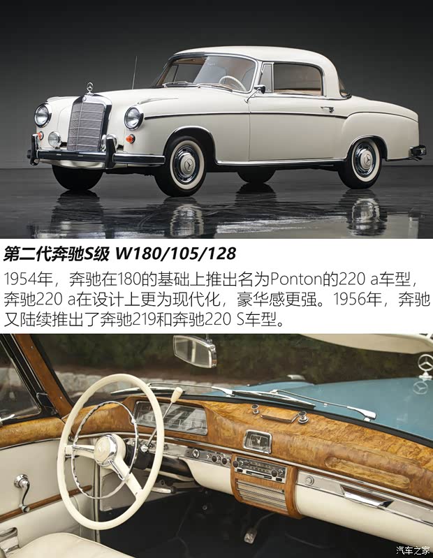 奔驰(进口) 奔驰S级 2021款 基本型