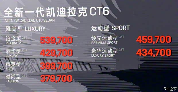 上汽通用凱迪拉克 凱迪拉克CT6 2019款 28T 領先運動型