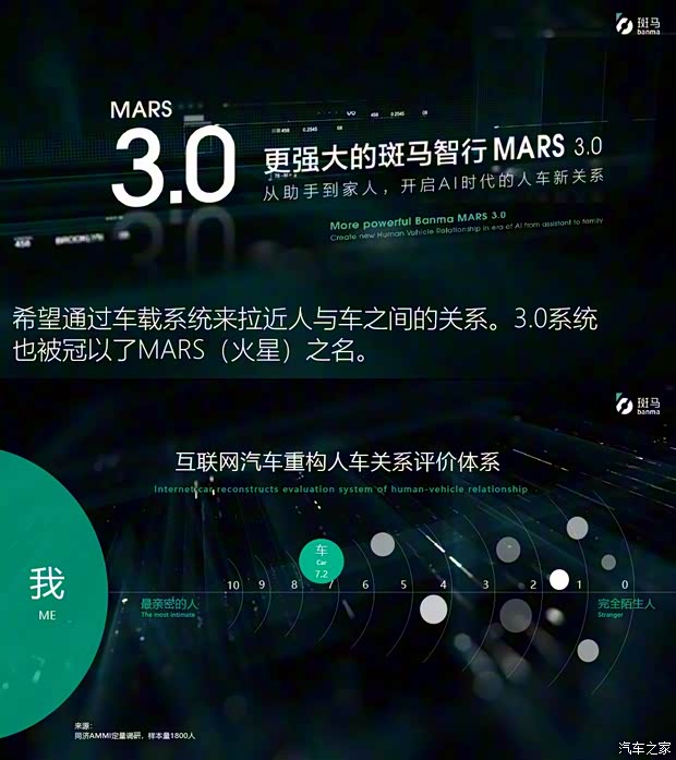 上汽集团 名爵HS 2018款 30T 自动四驱Trophy荷尔蒙超燃版 上汽集团 名爵HS 2018款 30T 自动四驱Trophy荷尔蒙超燃版