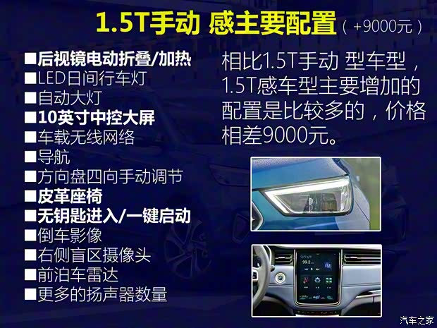 长安汽车 欧尚COS1°(科赛) 2018款 1.5T 自动 智 长安汽车 欧尚COS1°(科赛) 2018款 1.5T 自动 智