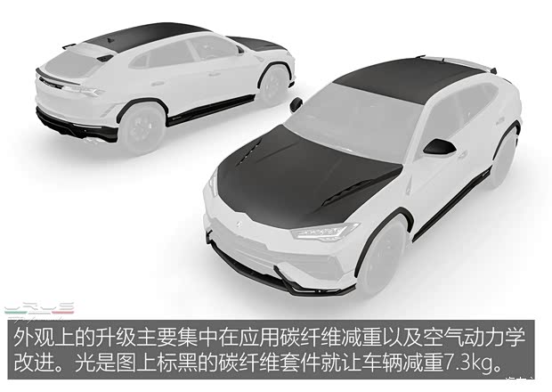 蘭博基尼 Urus 2022款 4.0T V8 Performante