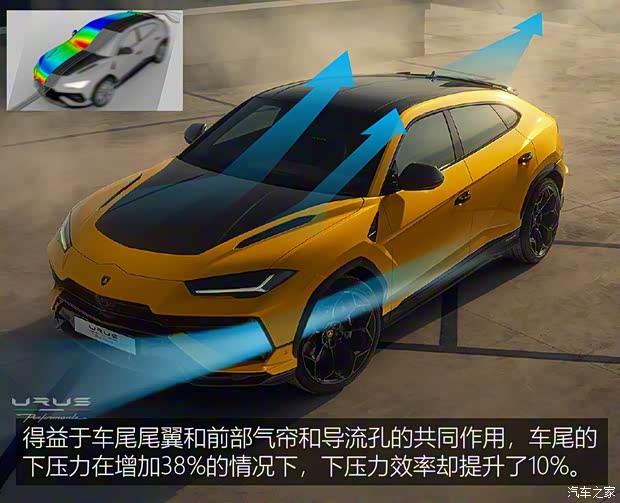 蘭博基尼 Urus 2022款 4.0T V8 Performante