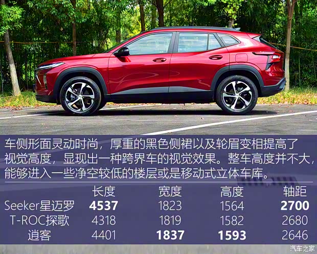 上汽通用雪佛兰 星迈罗 2022款 1.5T CVT RS蜂芒版 上汽通用雪佛兰 星迈罗 2022款 1.5T CVT RS蜂芒版