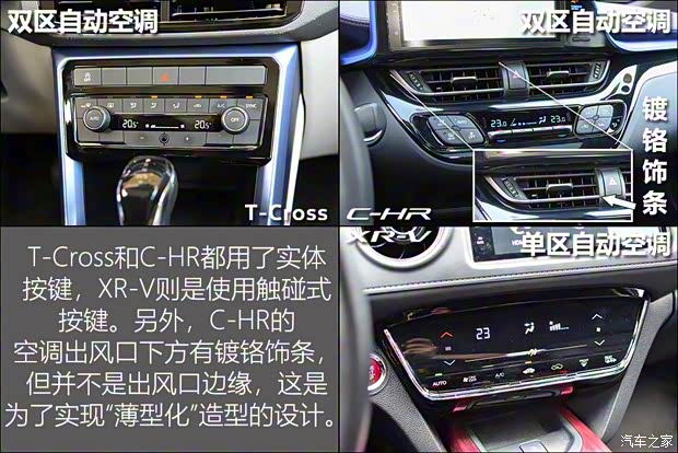 上汽大众 T-Cross 2019款 280TSI DSG豪华版