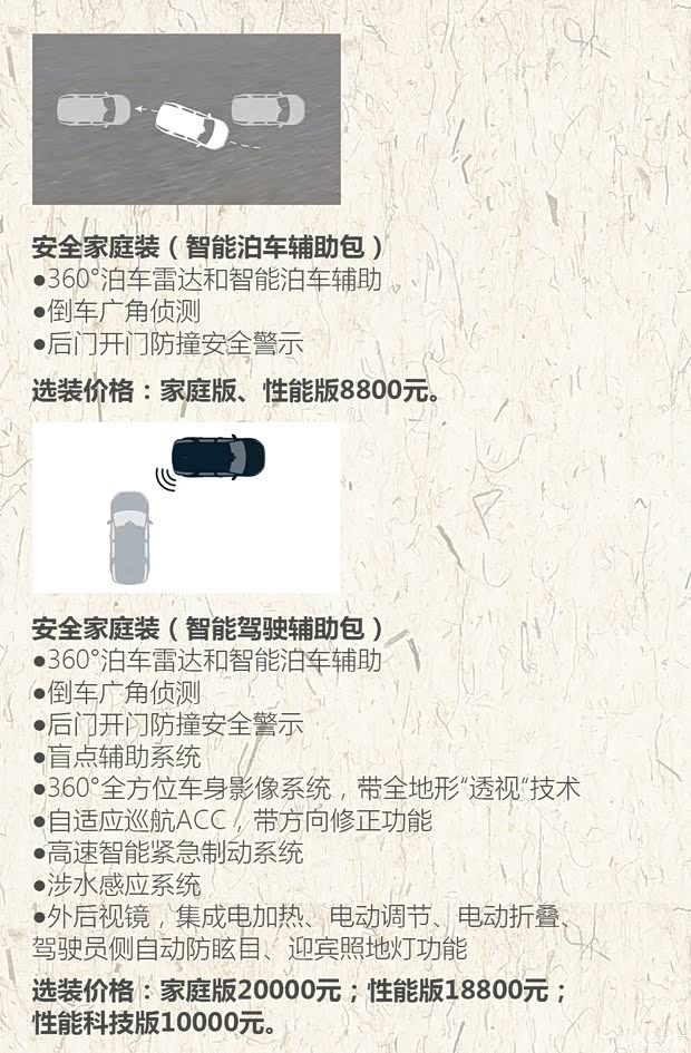 奇瑞捷豹路虎 发现运动版 2020款 249PS R-Dynamic HSE 豪华定制版