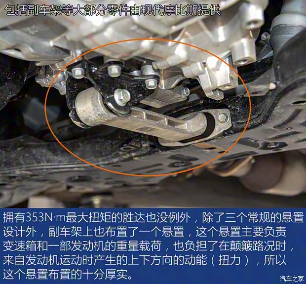 北京現(xiàn)代 勝達(dá) 2019款 380 TGDi TOP 自動(dòng)四驅(qū)旗艦（HTRAC）國(guó)VI